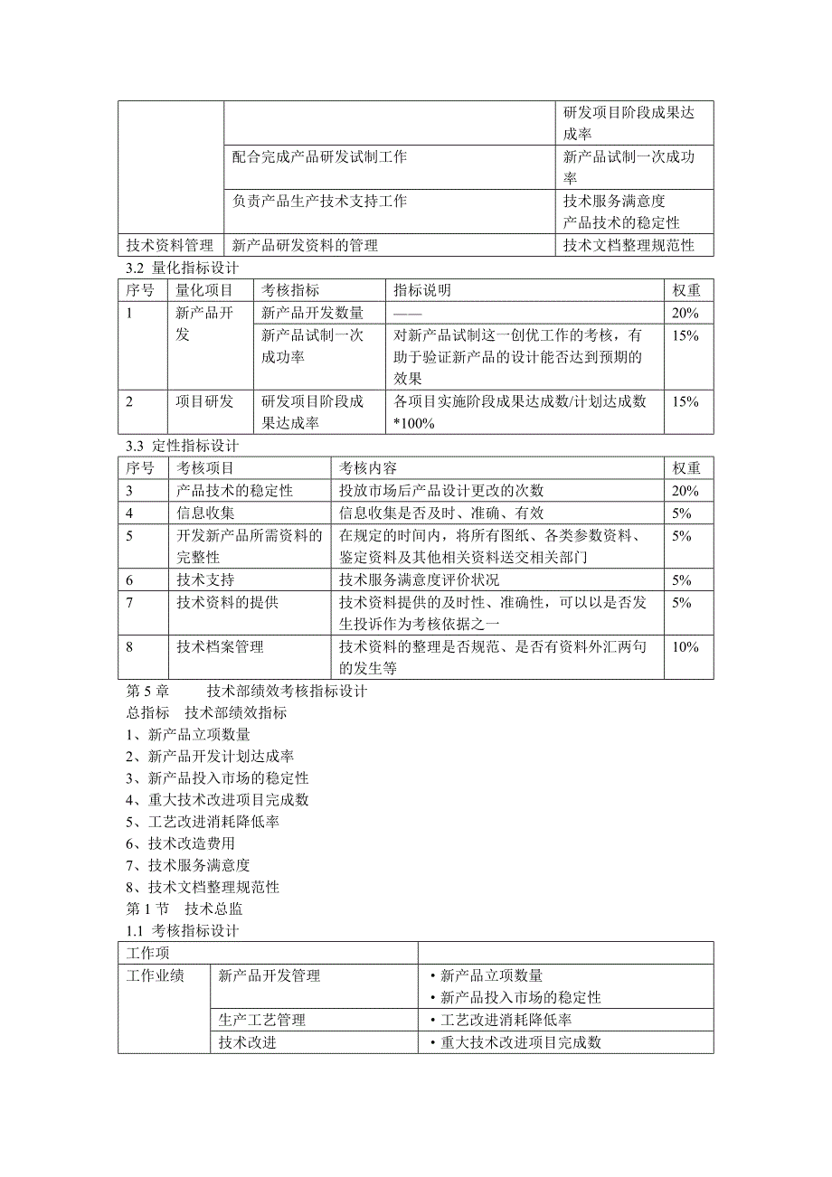 研发部绩效考核指标设计[汇编]_第3页