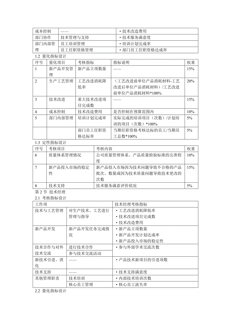 研发部绩效考核指标设计[汇编]_第4页