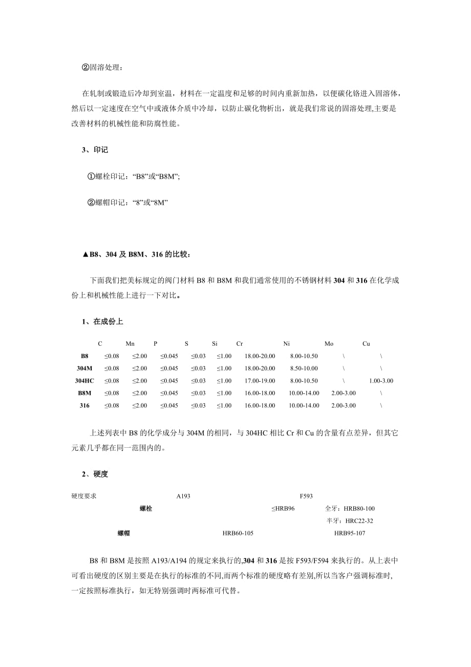 B8螺栓、B8M螺栓与304、316材质不同_第3页