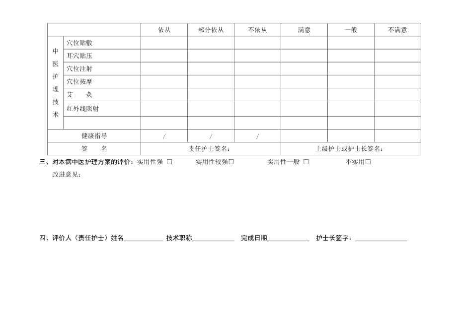 大肠息肉(结肠息肉)中医护理效果评价表_第2页