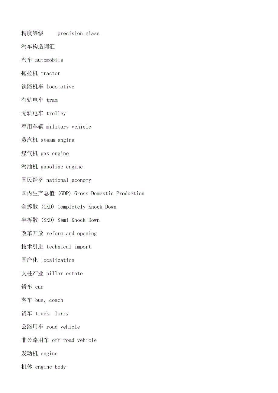 汽车零件中的英文_第2页