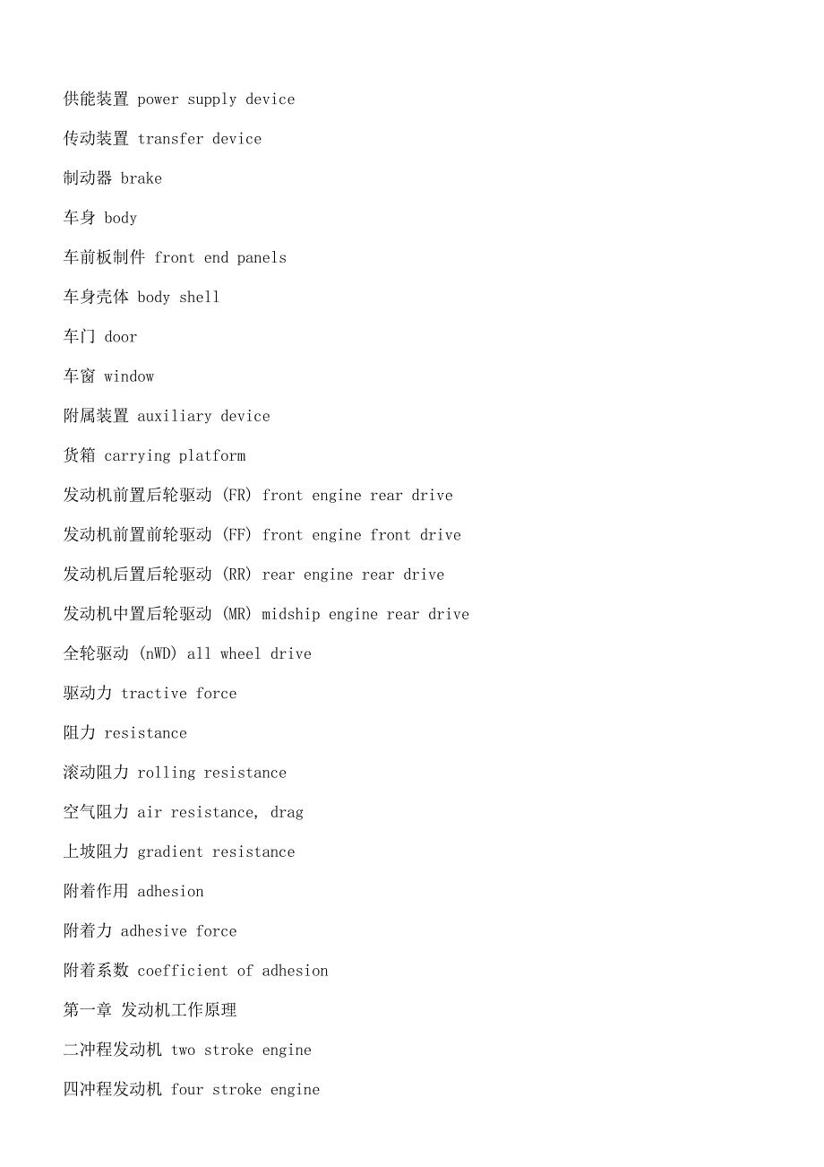 汽车零件中的英文_第4页