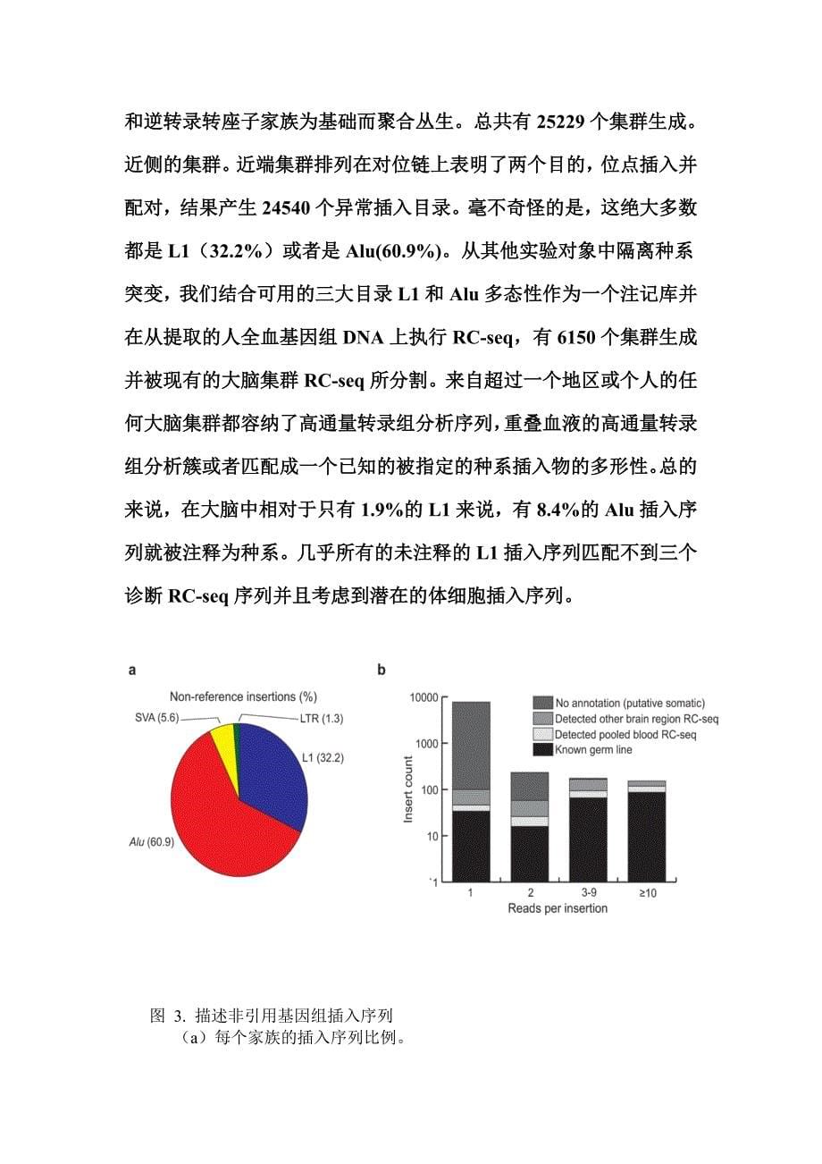 体细胞的反转座子改变了人类大脑的遗传景观_第5页