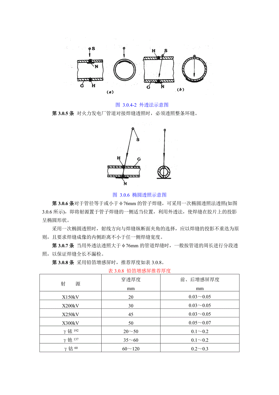 SD 143-85 电力建设施工及验收技术规范 钢制承压管道对接焊缝射线检验篇_第3页