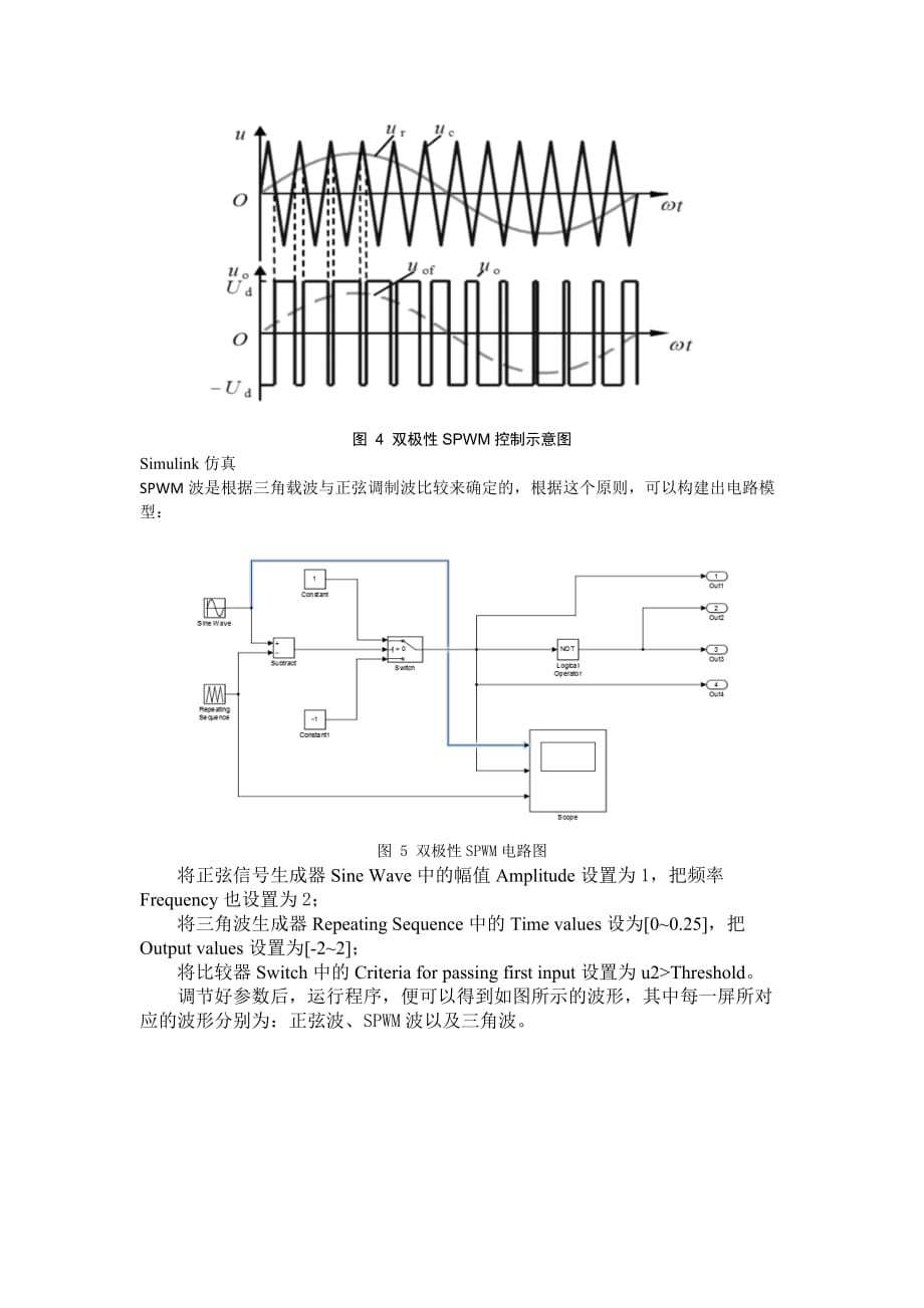 全桥逆变电路双极性SPWM调制电路_第4页