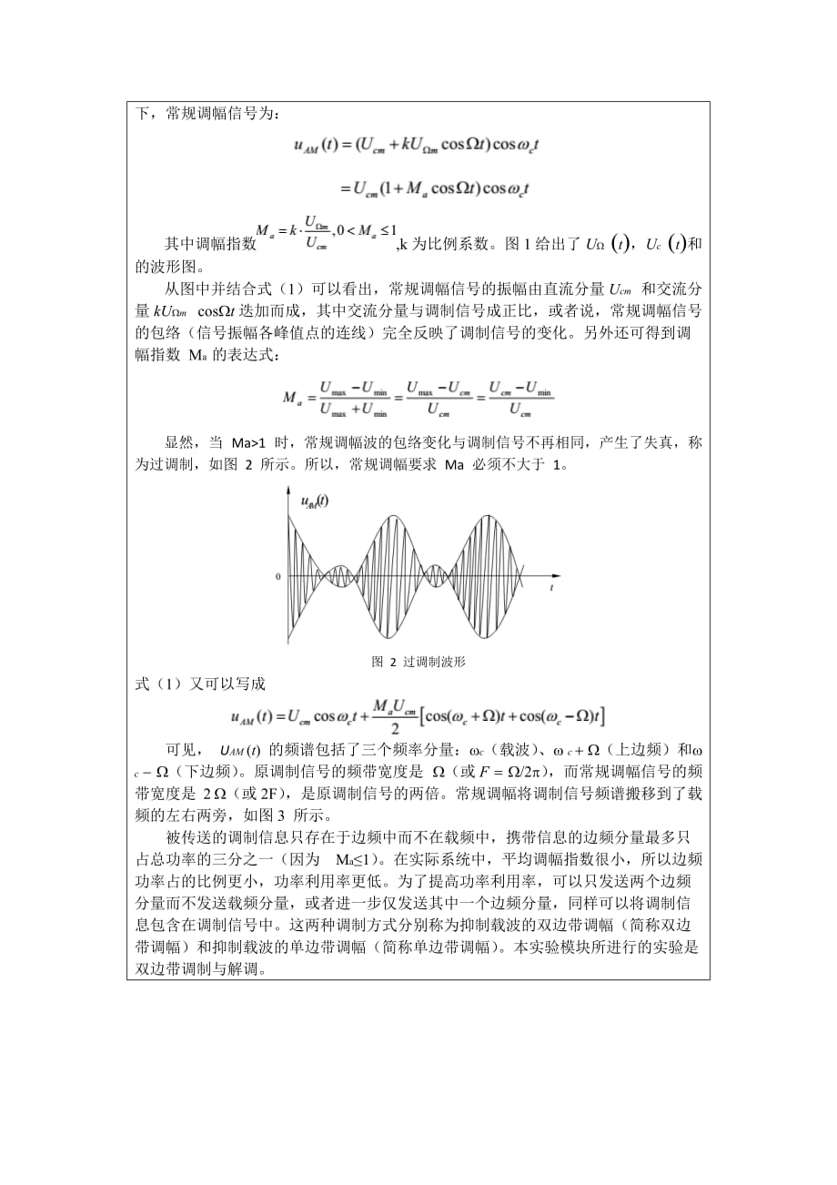 实验十一AM振幅调制与解调_第2页