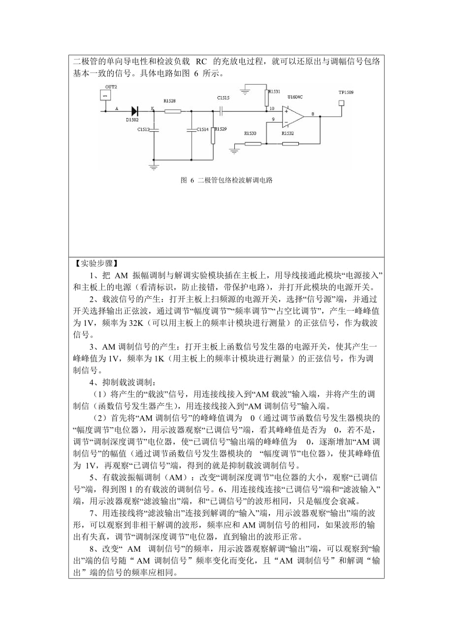 实验十一AM振幅调制与解调_第4页