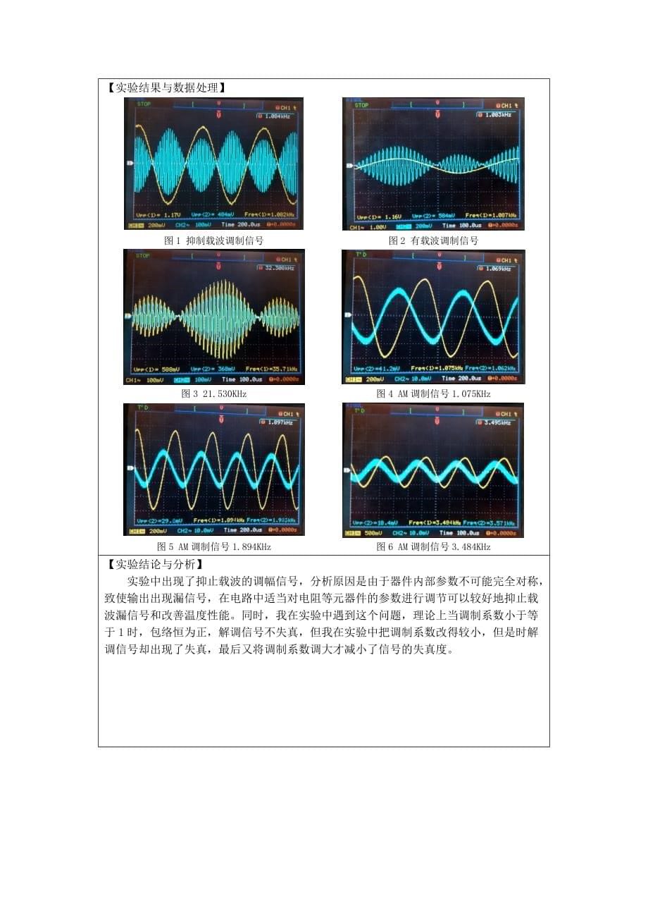 实验十一AM振幅调制与解调_第5页