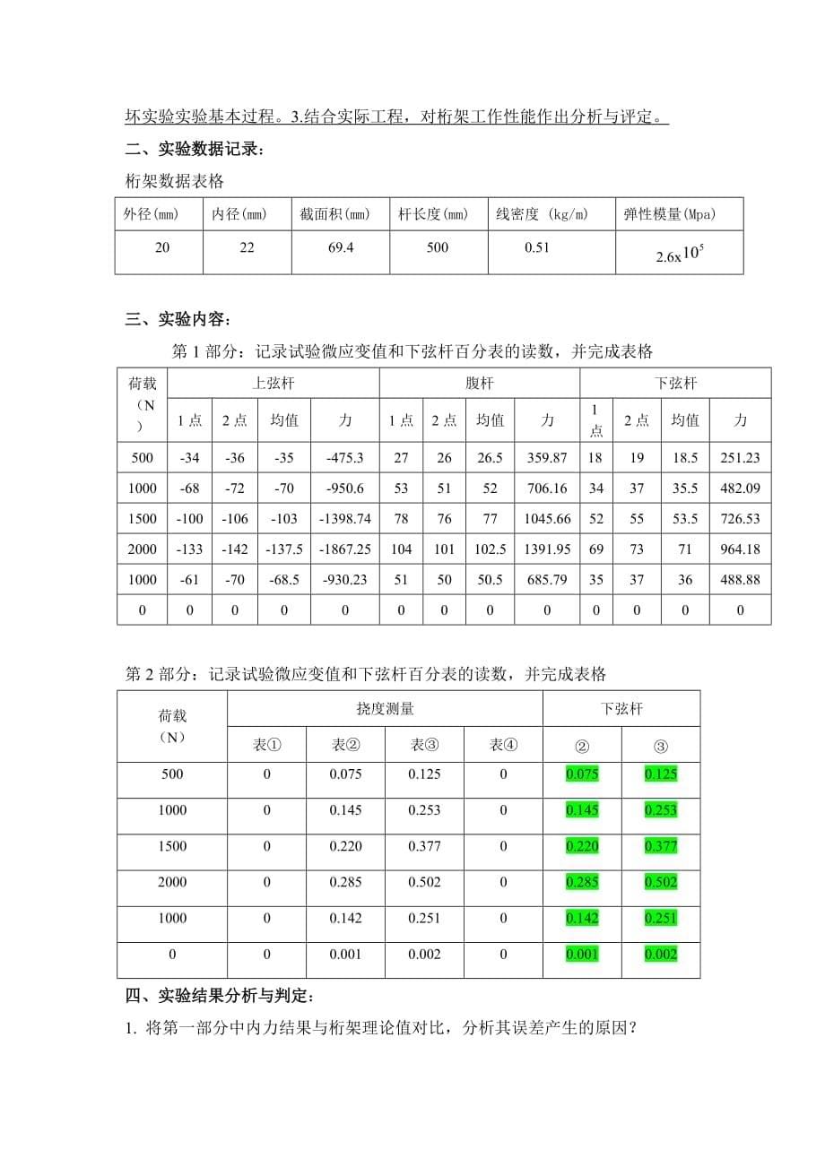 大工16春《土木工程实验(二)》实验报_第5页