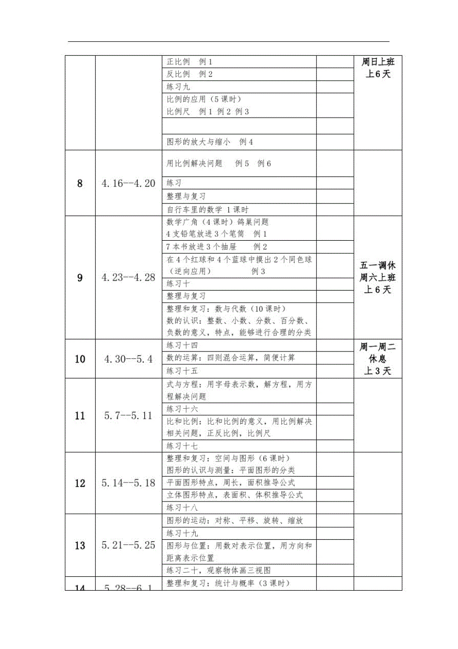 最新人教版小学六年级下册数学教学计划精品_第4页