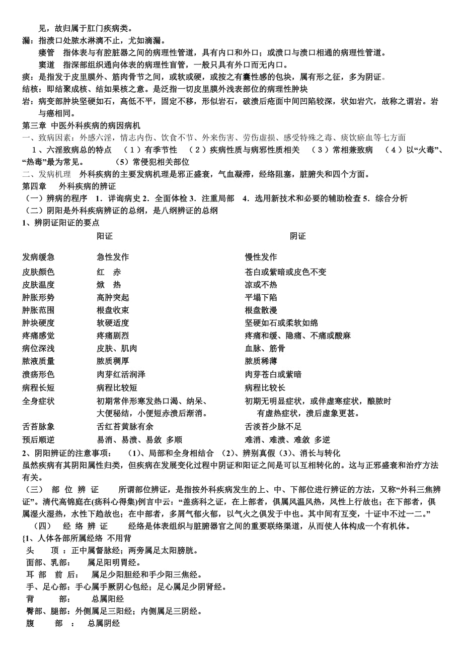 完整word版-中医外科学笔记_第2页