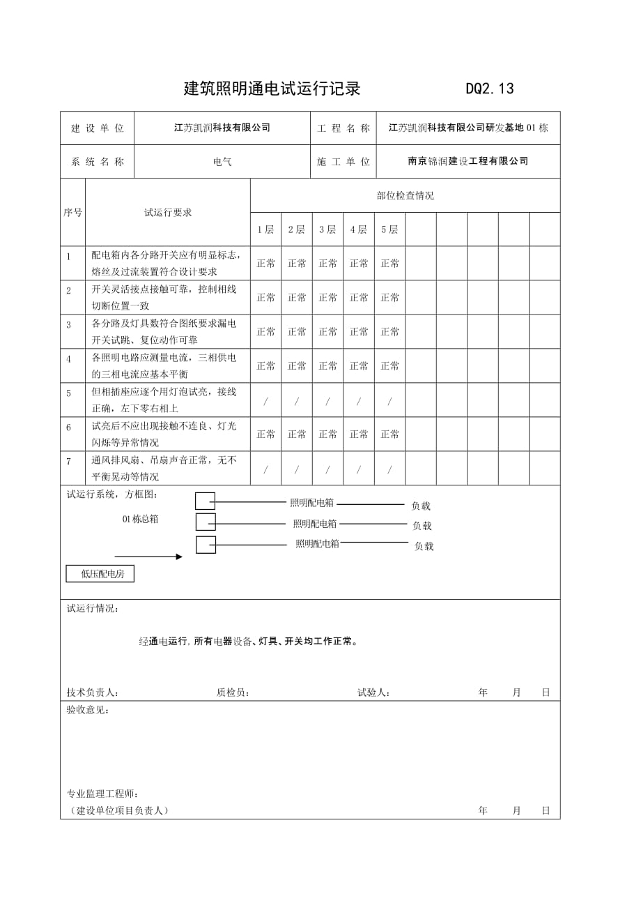 建筑照明通电试运行记录-------------DQ2_第2页