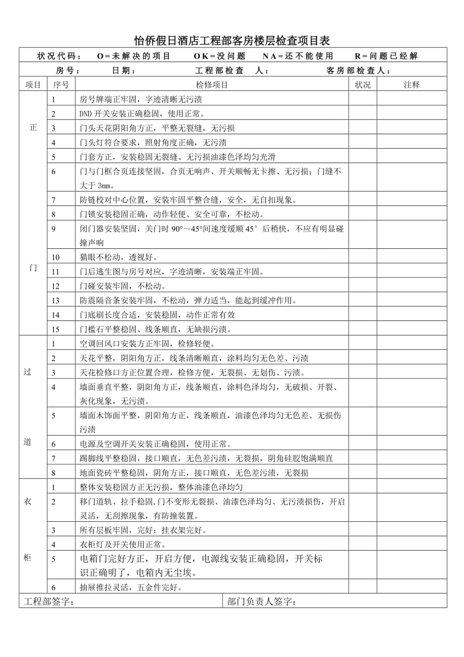 客房楼层检查项目表_第1页