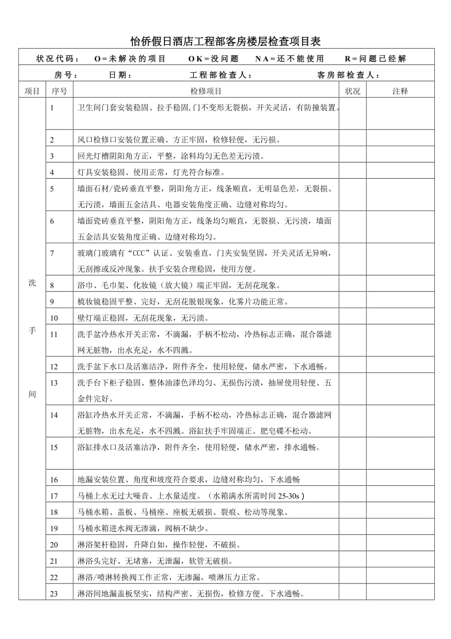 客房楼层检查项目表_第2页