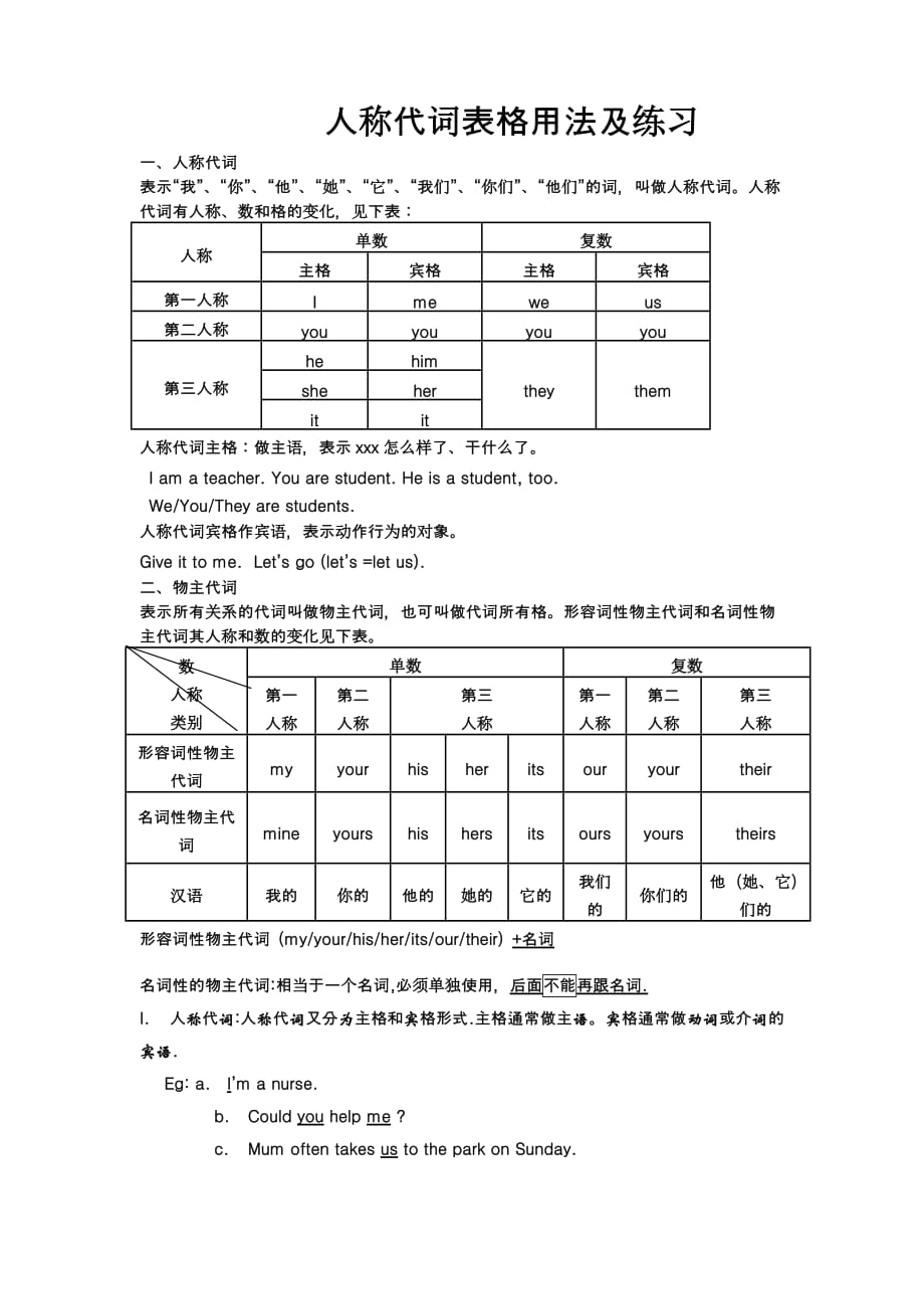 打印人称代词表格用法及练习_第1页