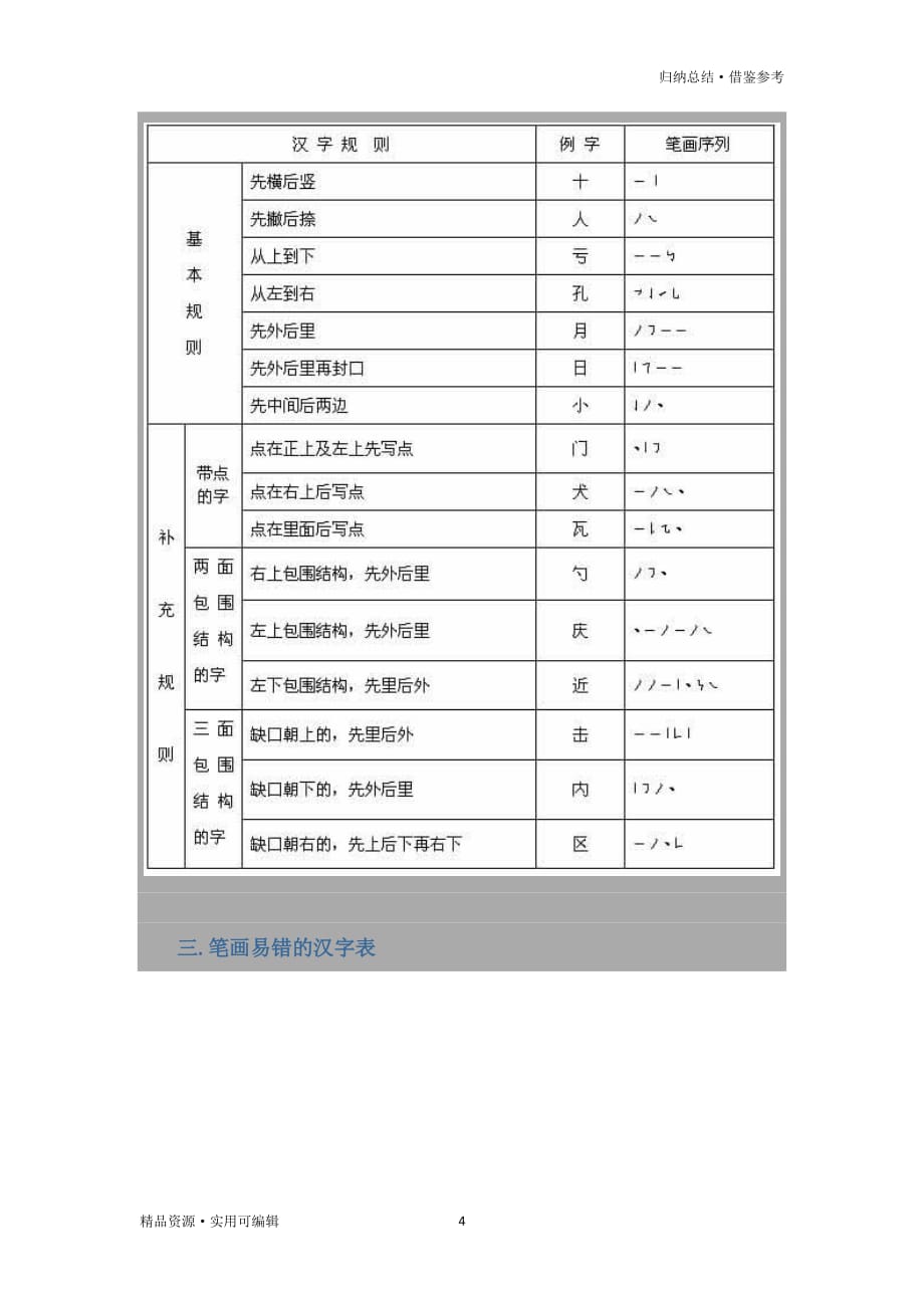 小学语文笔画笔顺全面总结归纳[汇编]_第4页