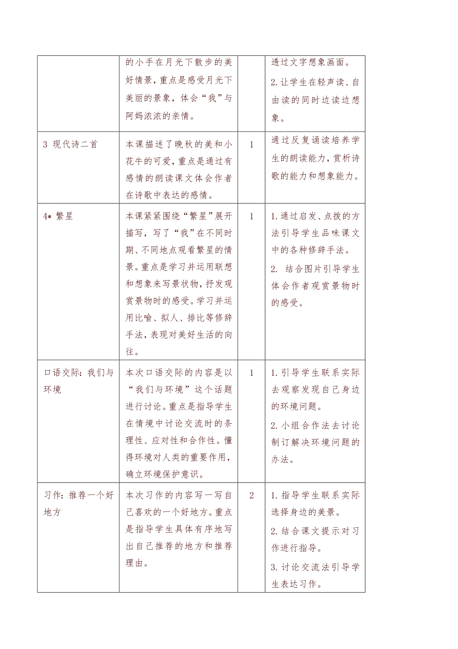 最新部编版小学语文四年级上册全册教案(表格式)【精编】_第3页