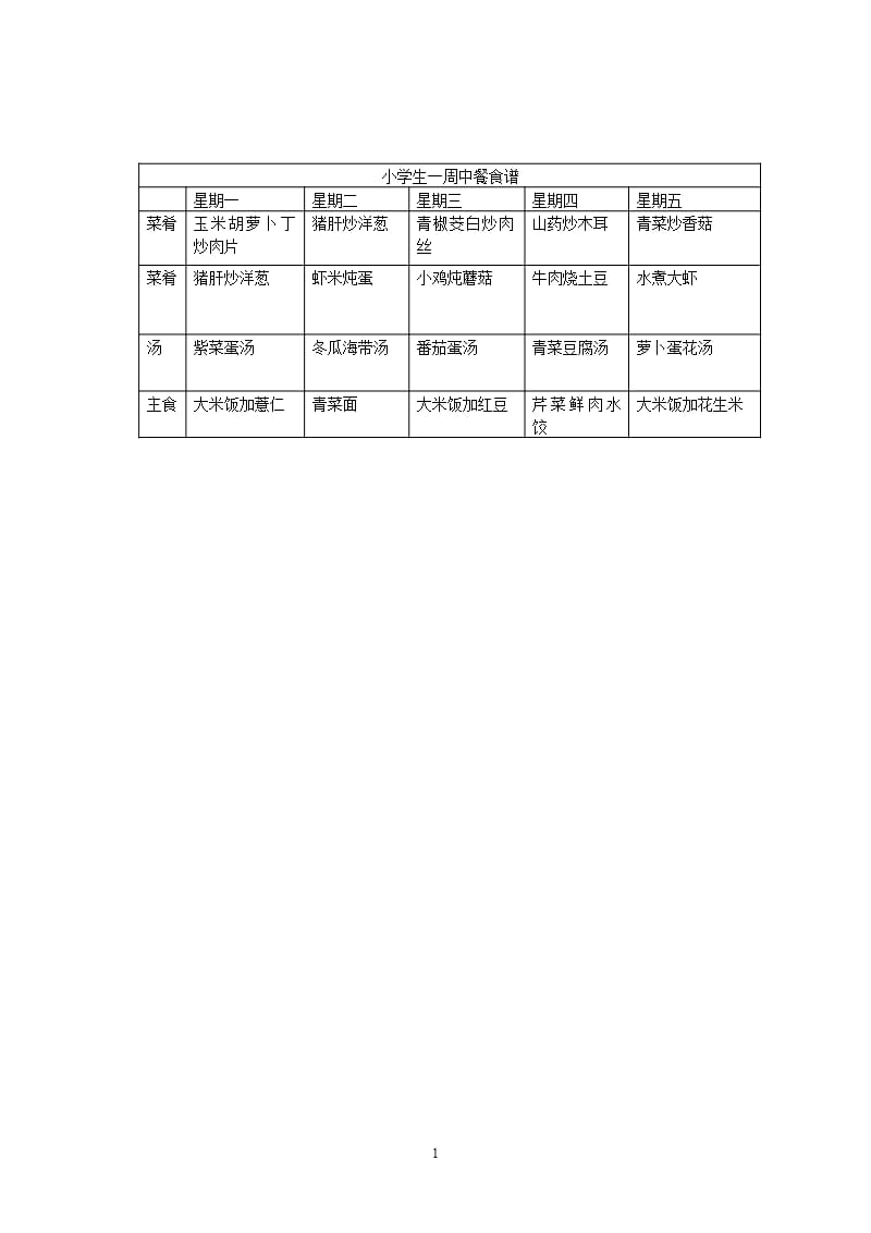 小学生一周中餐食谱（2020年11月整理）_第1页