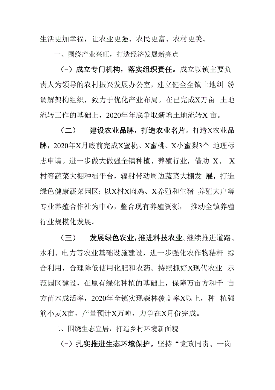 2020年乡村振兴建设实施优质参考范文 工作报告材料.docx_第2页