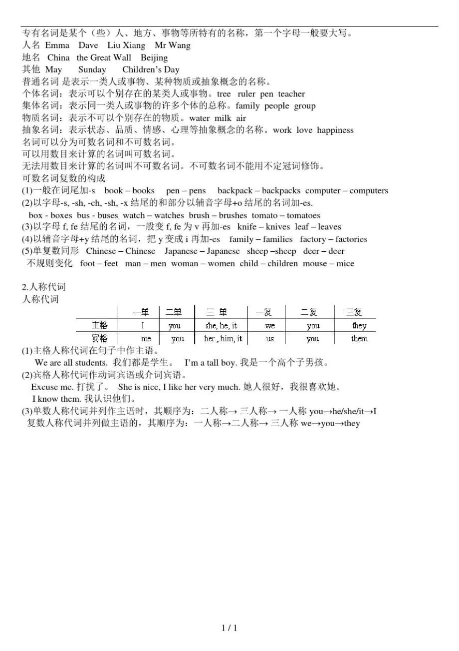 新目标英语七年级上册unit2知识点精品_第2页