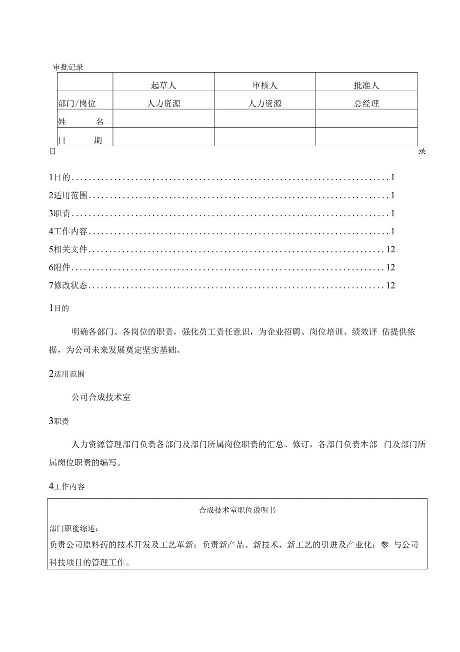 IDM01031合成技术室职位说明书1.0.docx_第1页