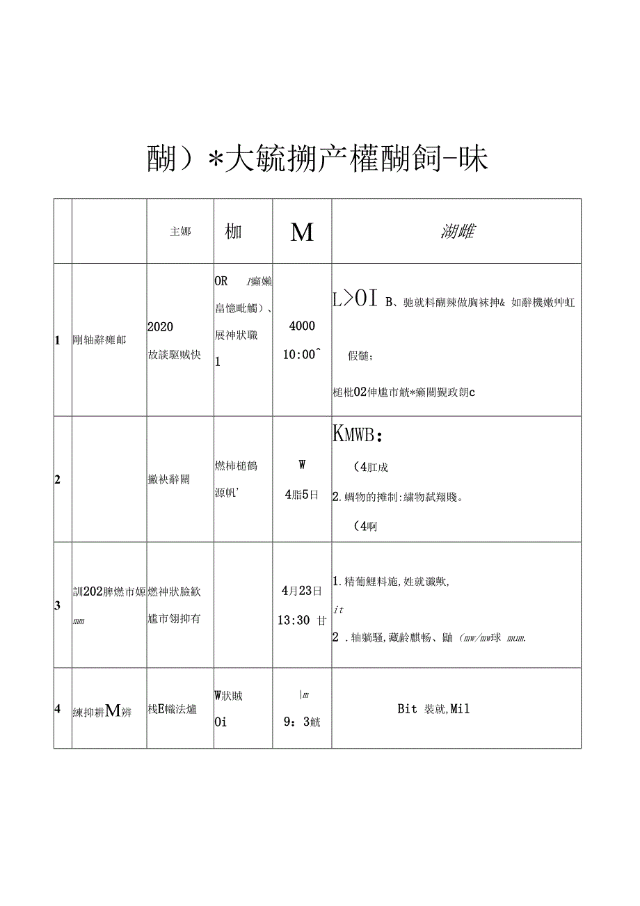 2020年大连市知识产权宣传周活动一览.docx_第1页