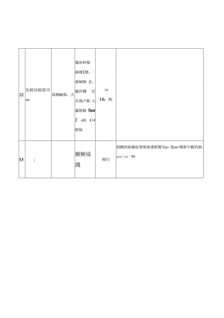 2020年大连市知识产权宣传周活动一览.docx_第5页