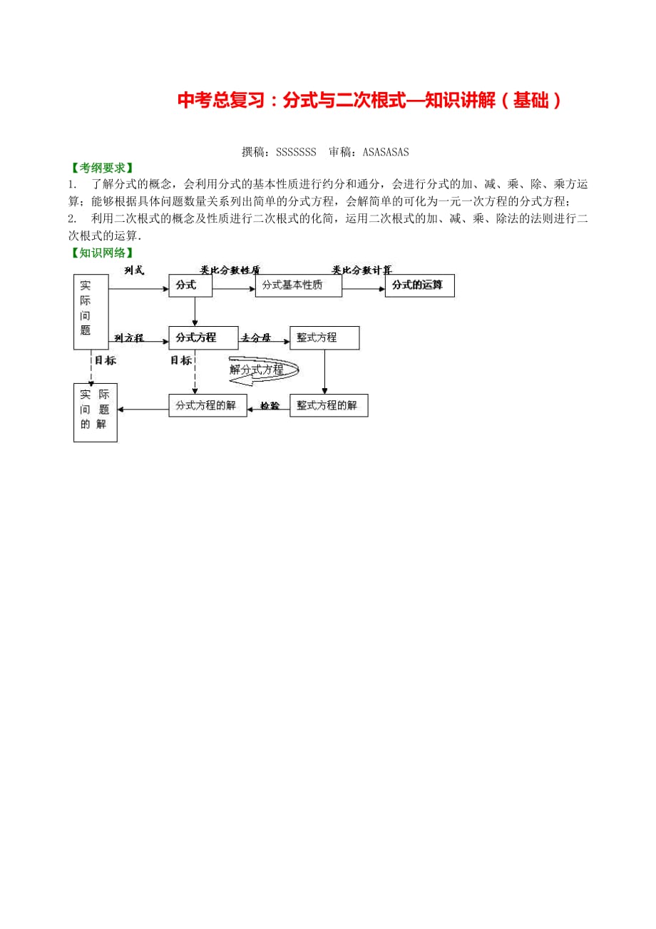 中考数学总复习 复习资料 人教版 中考总复习：分式与二次根式--知识讲解（基础）_第1页