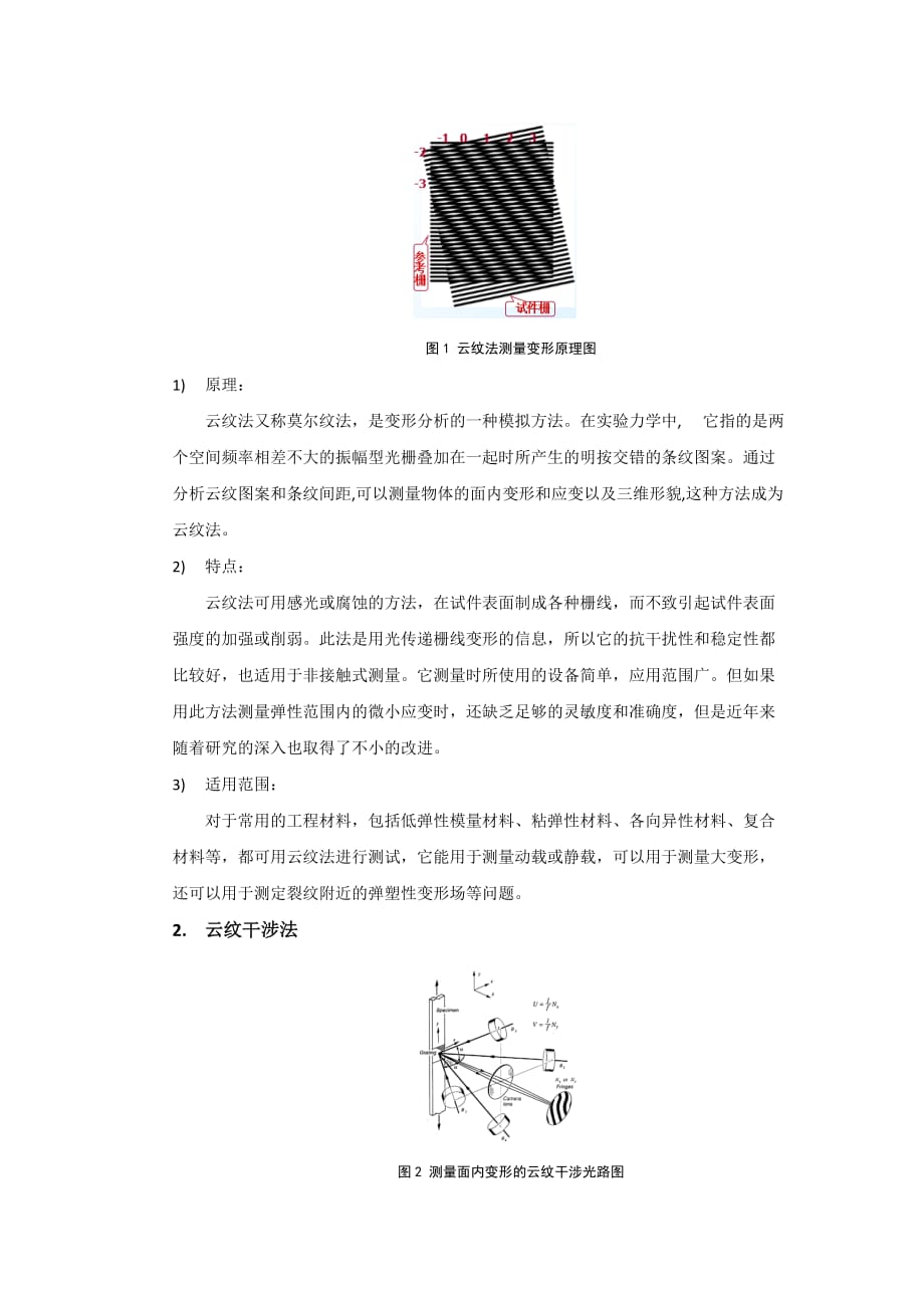 实验固体力学_第3页