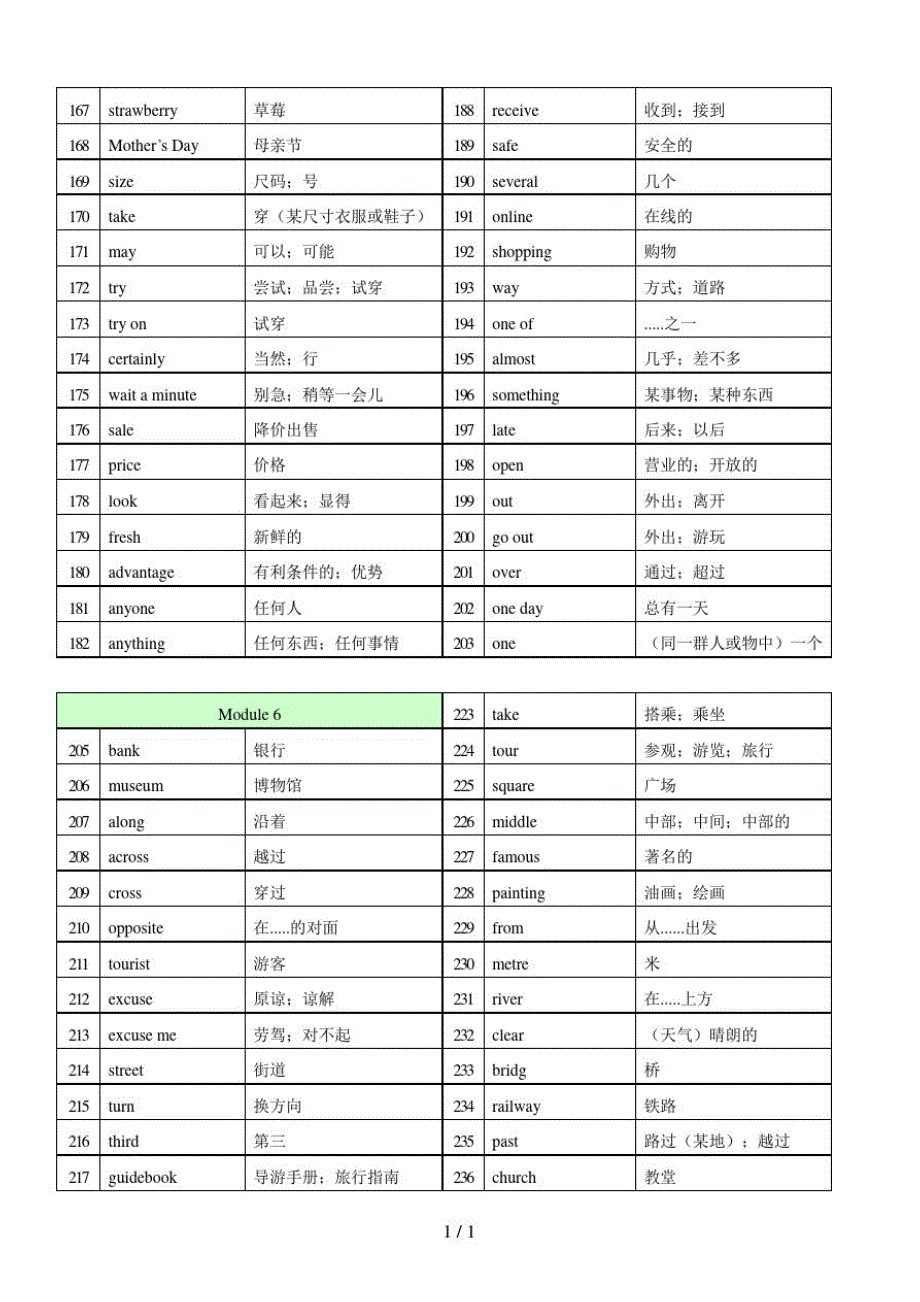 新外研版英语七年级下册单词测试-包含starter精品_第4页