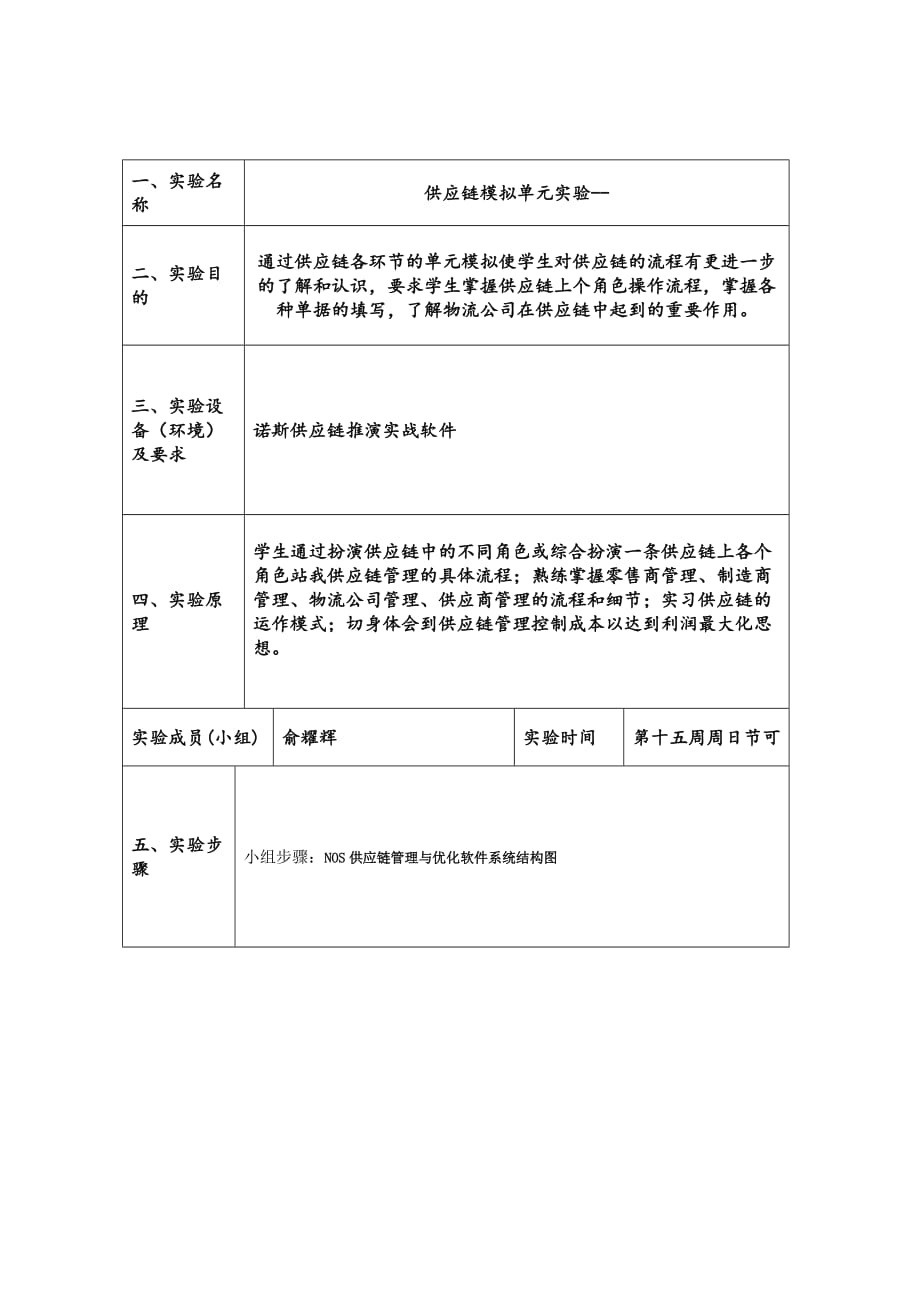 多人模拟实验_第3页