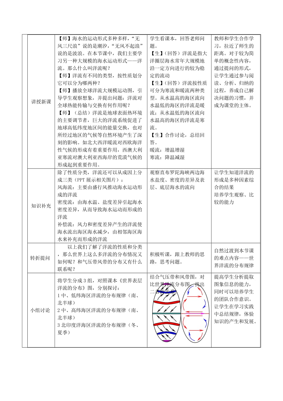 大规模的海水运动的教学设计_第3页