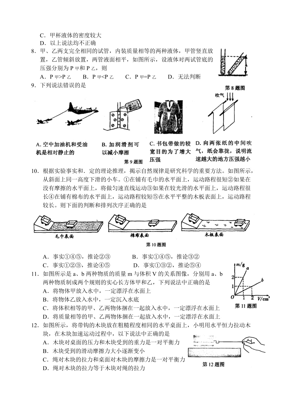 太仓市2011～2012学年第二学期期末教学质量调研试卷初二物理_第2页