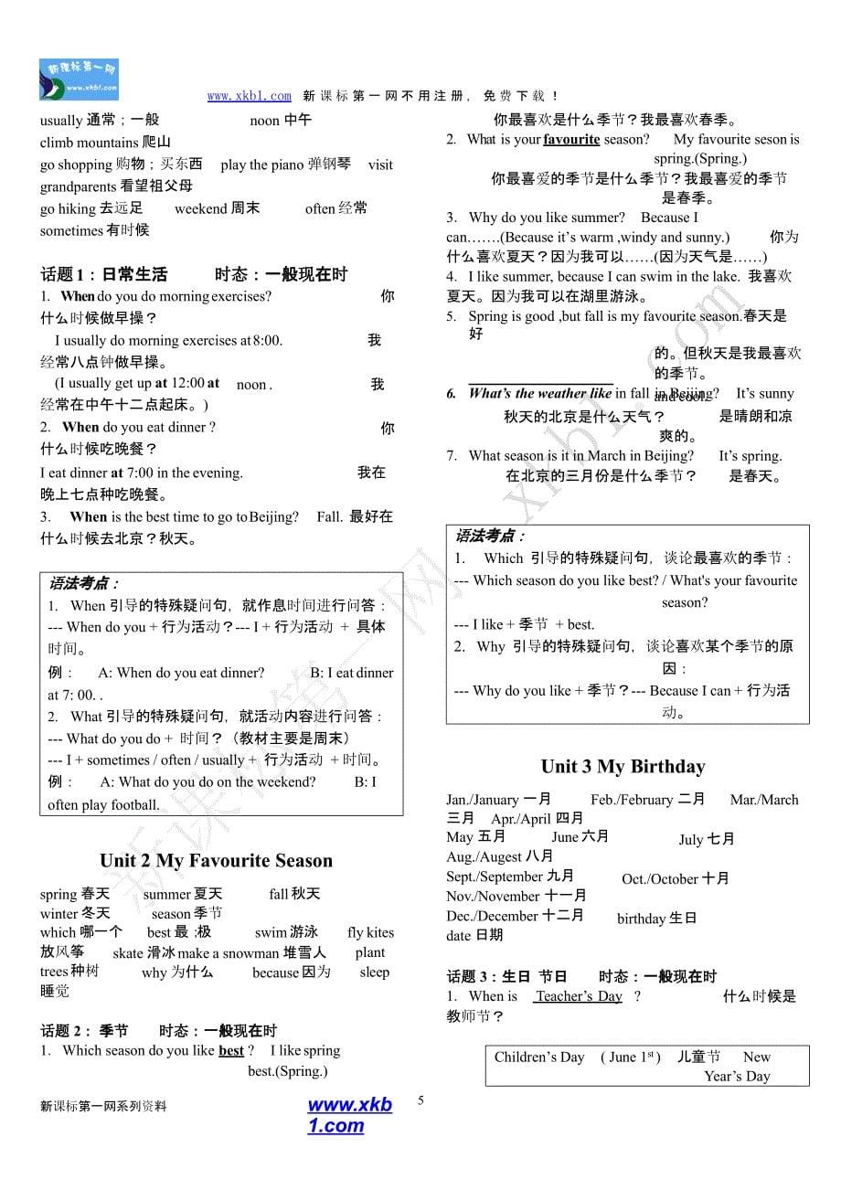 小学五升六英语（2020年11月整理）_第5页