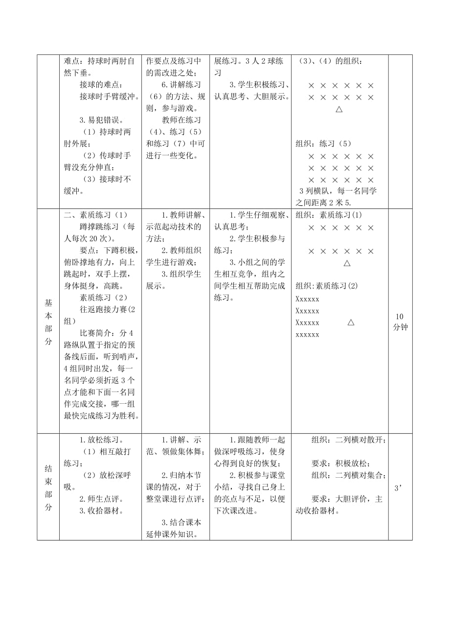 原地双手胸前传接球的教学设计_第4页