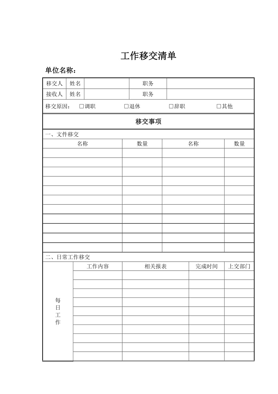 工作移交清单（可打印）12_第1页