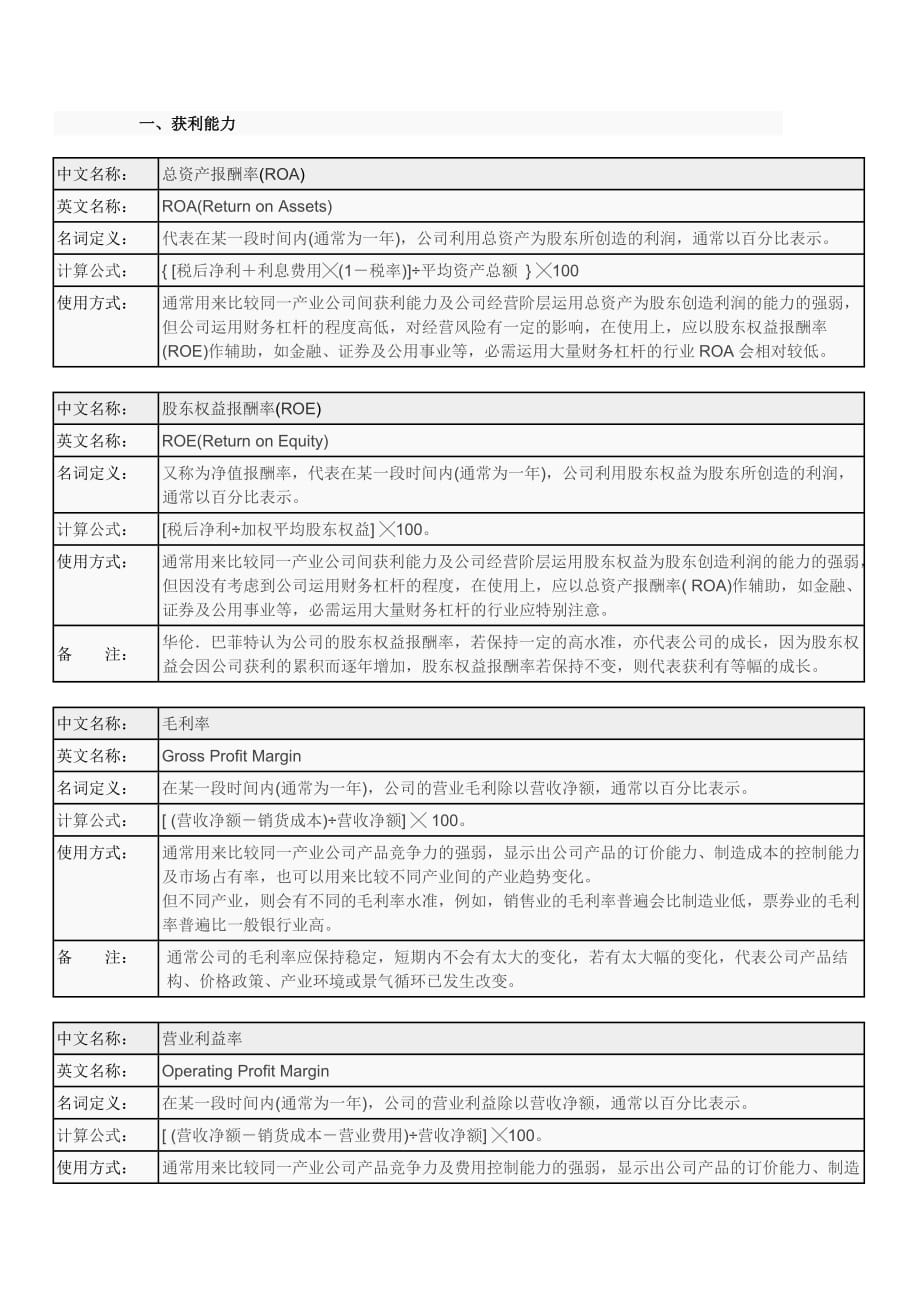 获利能力和偿债能力_第1页