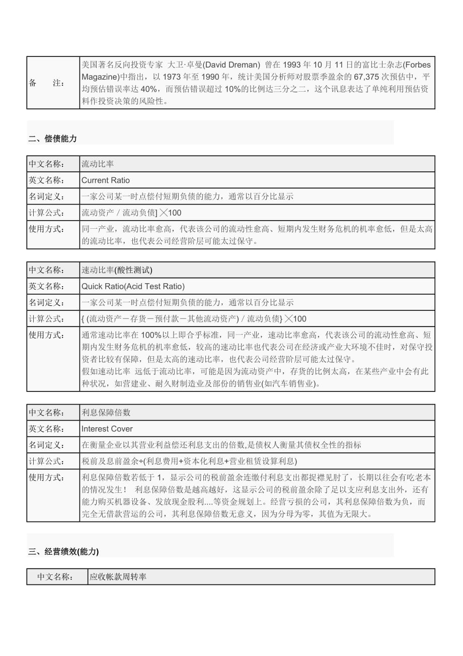 获利能力和偿债能力_第3页