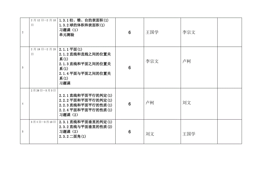 数学高一下学期教学进度表-必修2和必修3_第2页