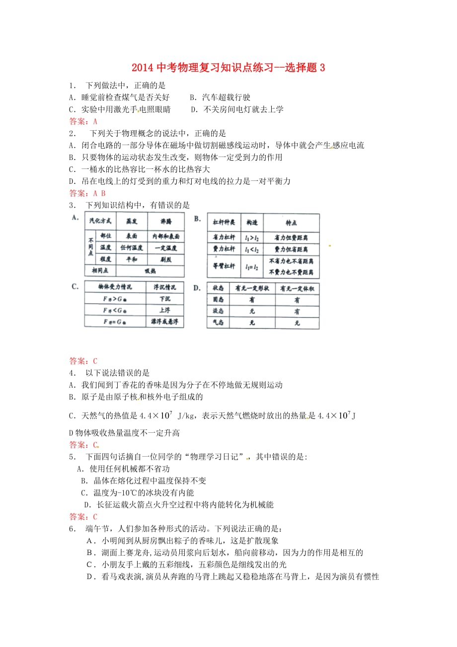 2014中考物理知识点复习练习选择题_第1页