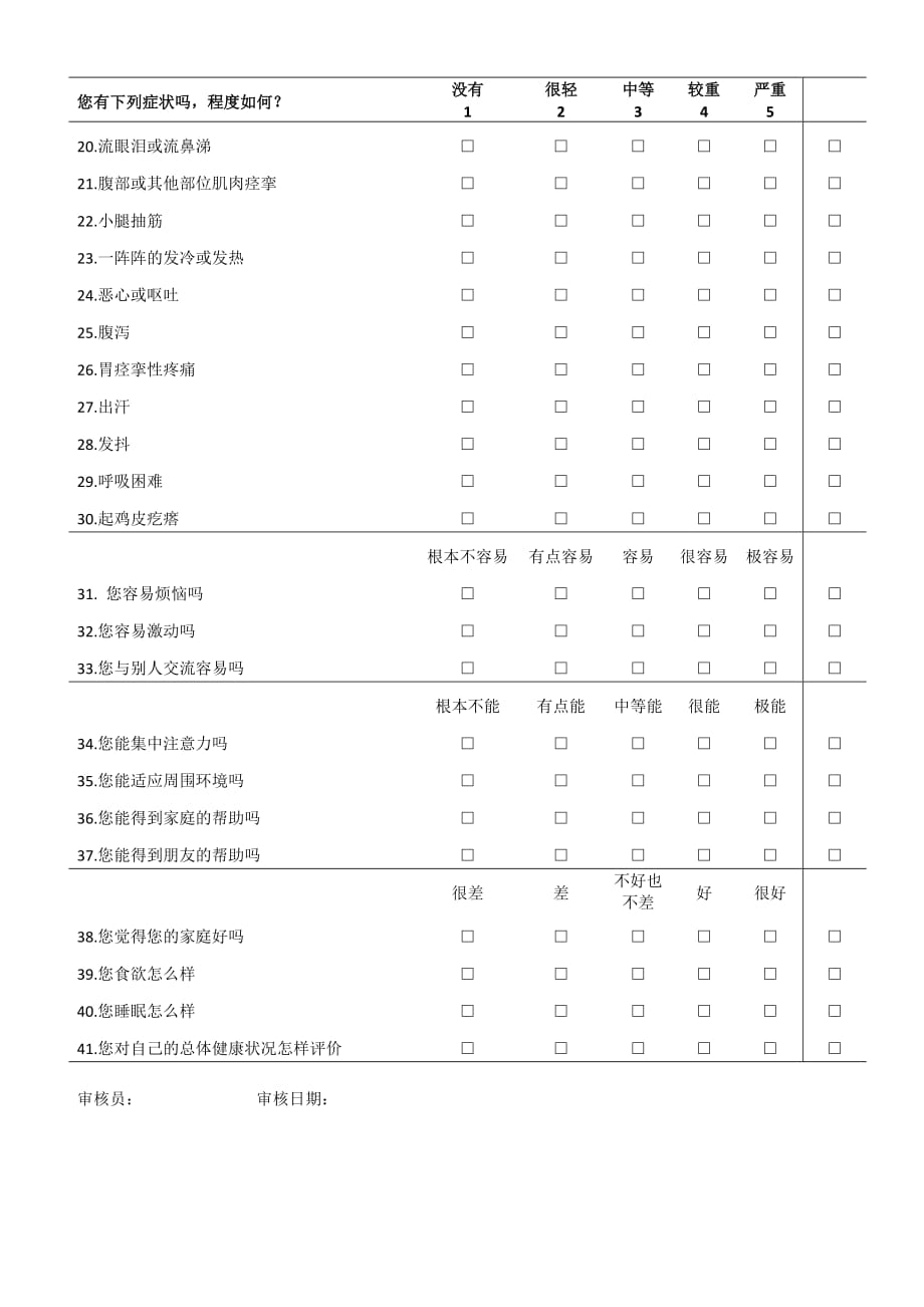 药物成瘾者生命质量测定量表_第2页