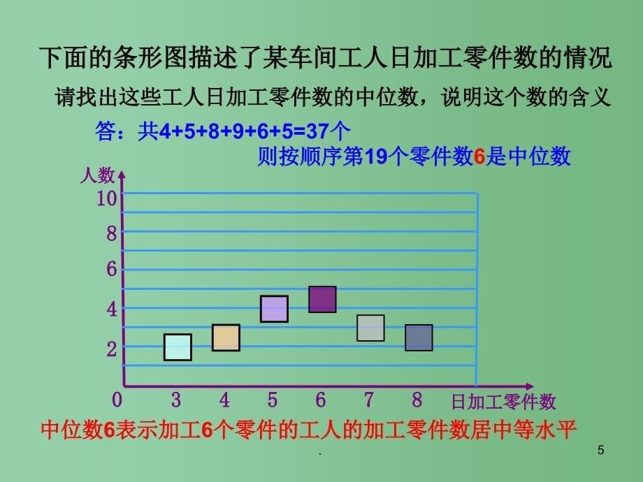 八年级数学下册 第20章 数据的分析 第1课时 中位数和众数课件 （新版）新人教版_第5页