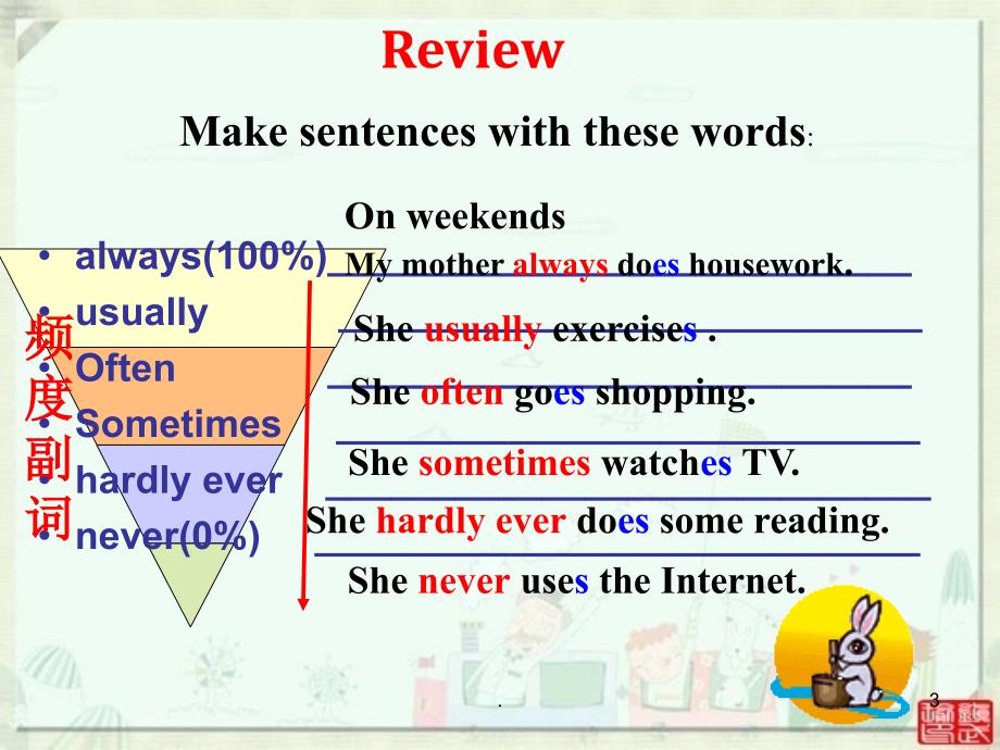 八年级英语上册 Unit 2 How often do you rcise Section A课件2 （新版）人教新目标版_第3页