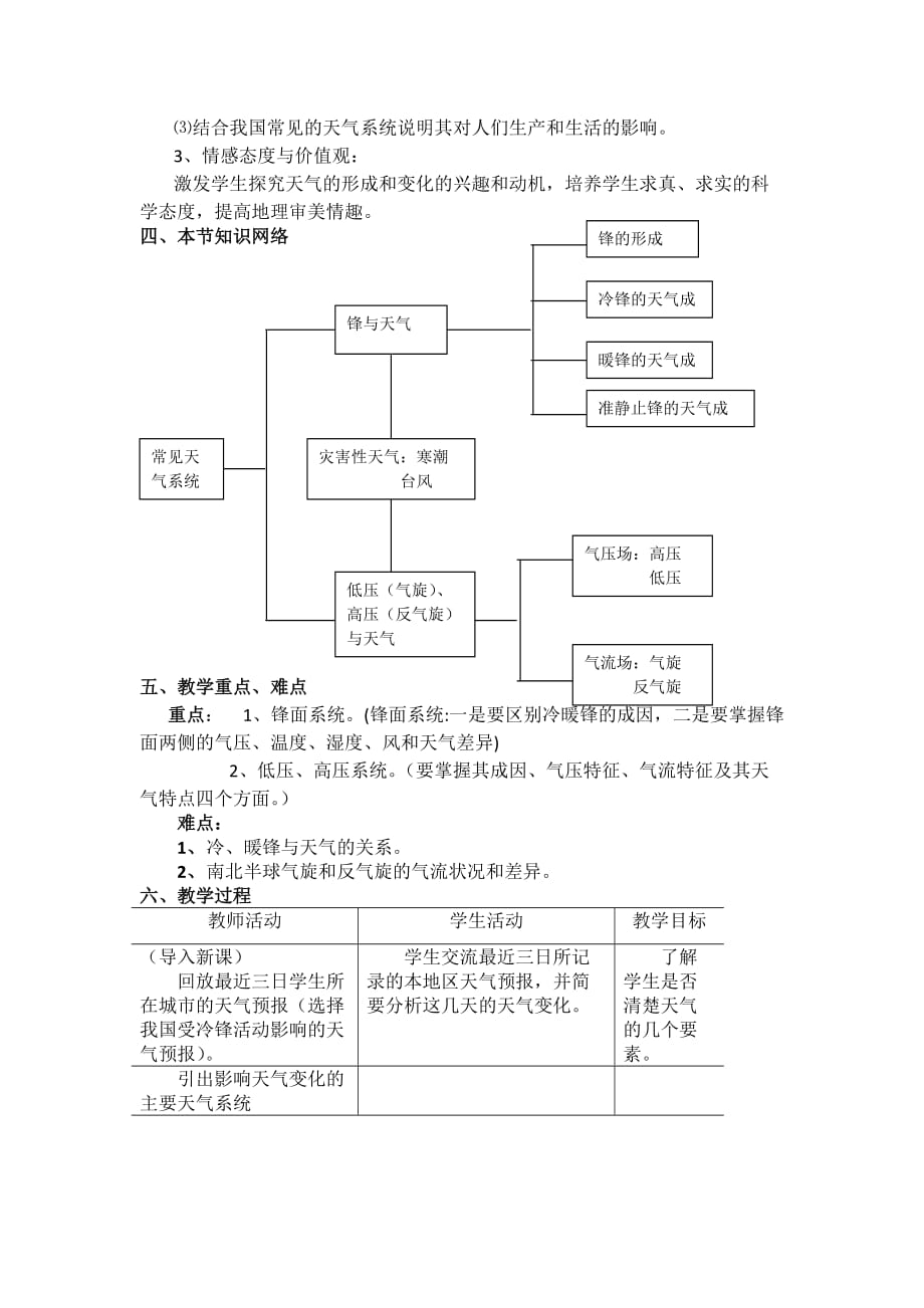 2013高一地理教案2.2“常见天气系统”(新人教版必修1)_第2页