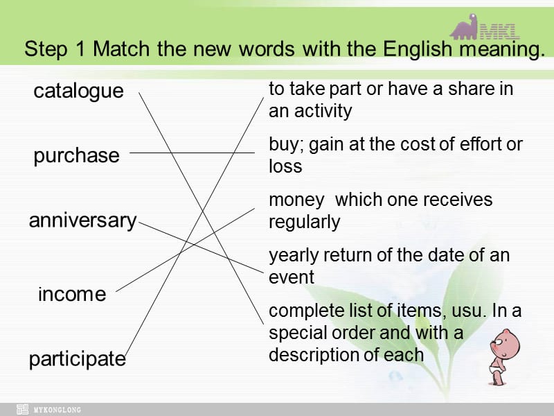 高中英语选修七课件4.8《Unit4　UsingLanguage》_第2页