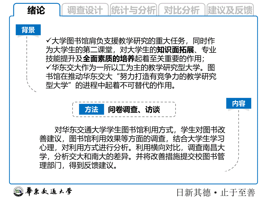 精选答辩PPT_211_第4页