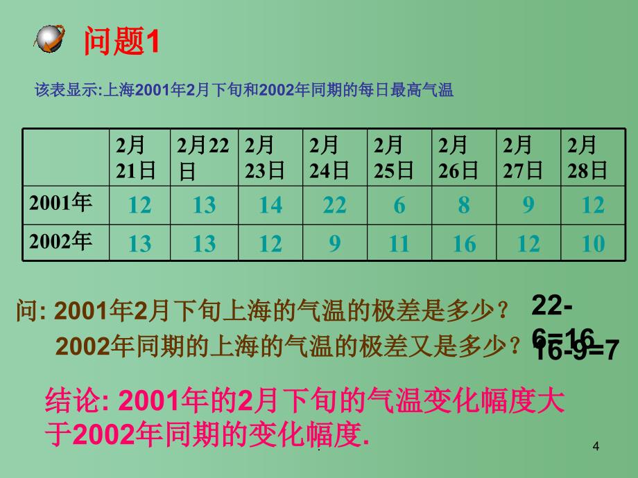 八年级数学下册 21.3.1 表示一组数据离散程度的指标课件 华东师大版_第4页