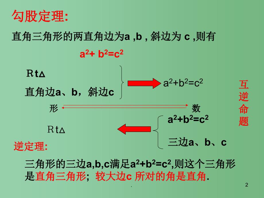 八年级数学下册 第十七章 勾股定理复习课件 （新版）新人教版_第2页