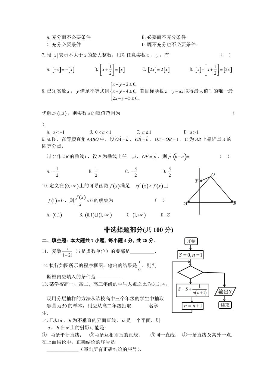 2014届浙江数学(文)高考模拟卷五_第2页