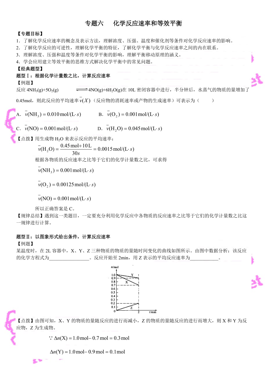 专题六___化学反应速率和等效平衡_第1页